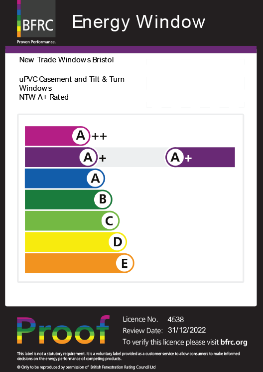 A+ Rated Elite 63 4538