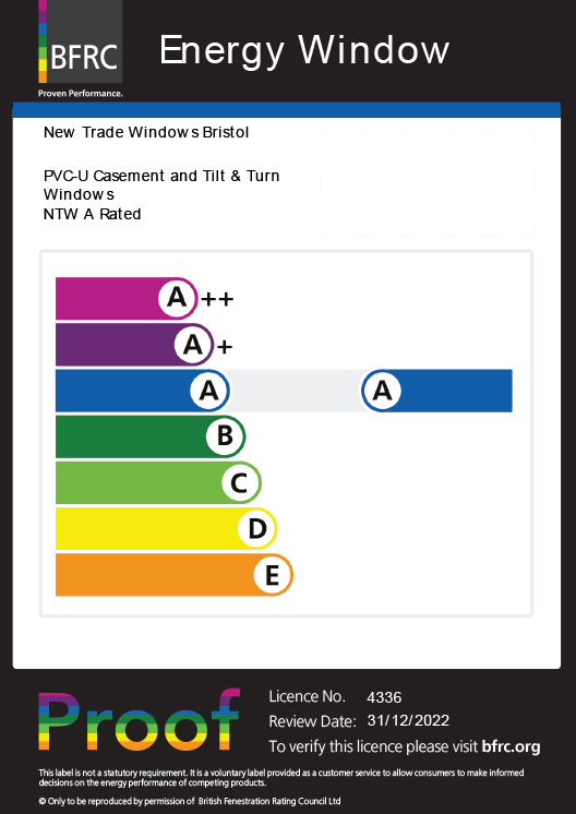 A Rated Elite 70 4336